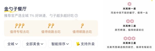 打广告就封号 美团做了个不让赚钱的“小众点评”