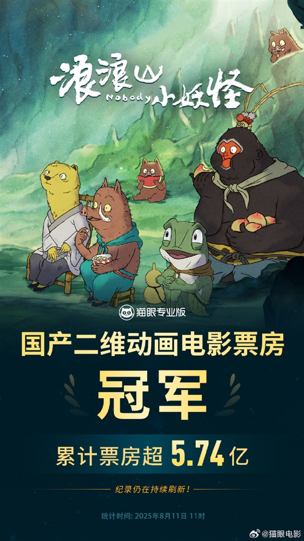 《浪浪山小妖怪》票房破5.7亿 刷新国产二维动画电影纪录