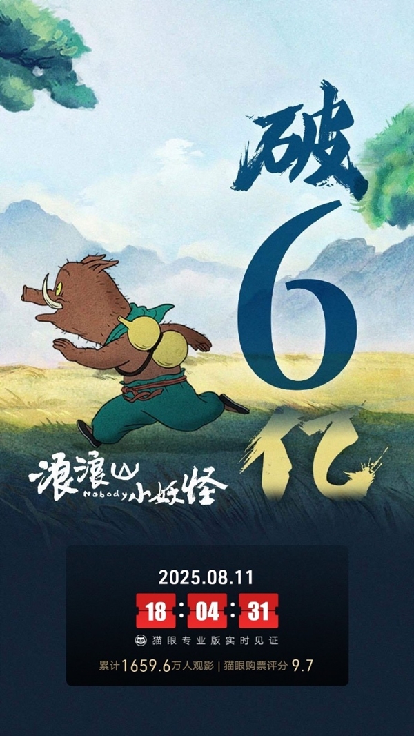 预测票房超15亿！《浪浪山小妖怪》已破6亿 周边卖到缺货
