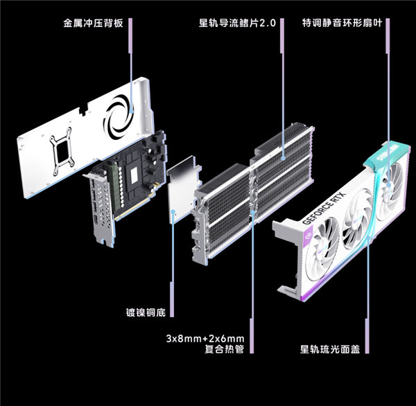 万丽发布静谧黑版RTX 50系显卡：四款型号登场