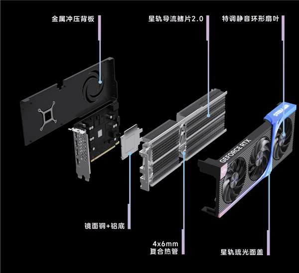 万丽发布静谧黑版RTX 50系显卡：四款型号登场
