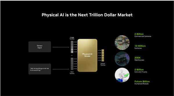 仅70W功耗！NVIDIA RTX PRO迎来两款半高新产品：还有全新服务器