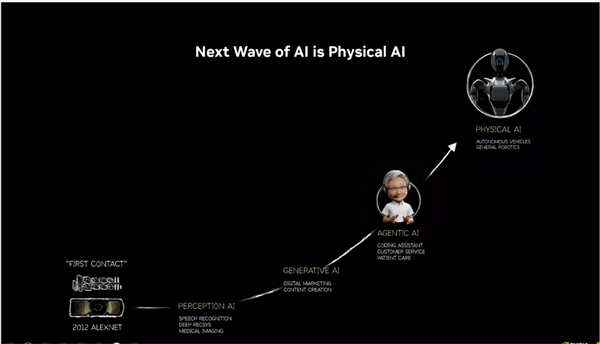 仅70W功耗！NVIDIA RTX PRO迎来两款半高新产品：还有全新服务器