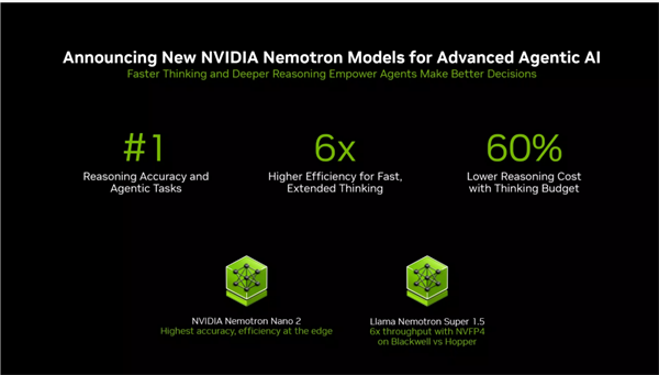 仅70W功耗！NVIDIA RTX PRO迎来两款半高新产品：还有全新服务器