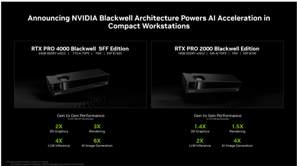 仅70W功耗！NVIDIA RTX PRO迎来两款半高新产品：还有全新服务器
