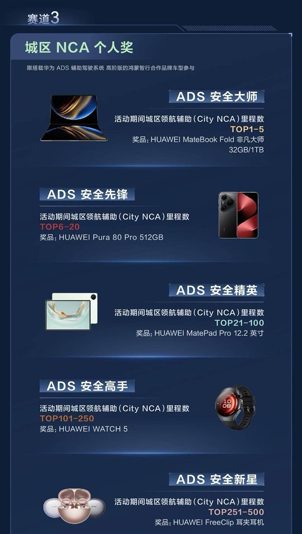 大奖MateBook Fold折叠电脑一台！第三届华为ADS大师赛开赛