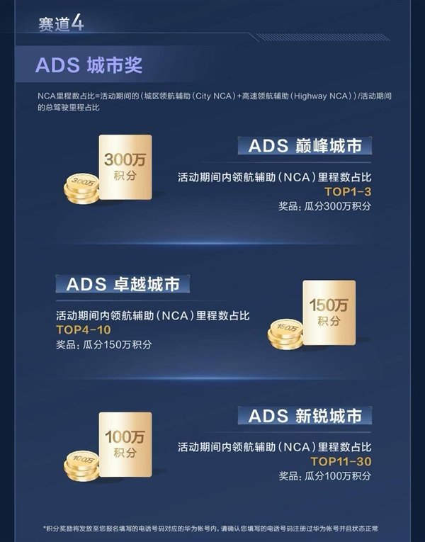 大奖MateBook Fold折叠电脑一台！第三届华为ADS大师赛开赛