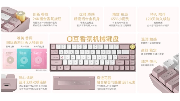 华硕a豆｜法国娇兰 闪光礼盒今日首发 香氛疗愈、向美而生