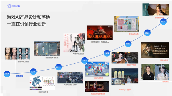 《逆水寒》季中大更新：AI剧组模式升级、新增梦境模式