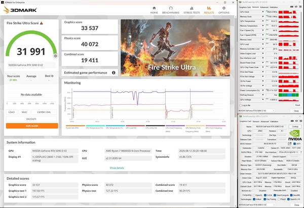 16499元起价格不变！NVIDIA中国特供RTX 5090 D v2正式发布：显存砍了一大刀
