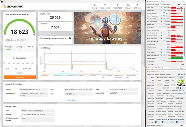 16499元起价格不变！NVIDIA中国特供RTX 5090 D v2正式发布：显存砍了一大刀