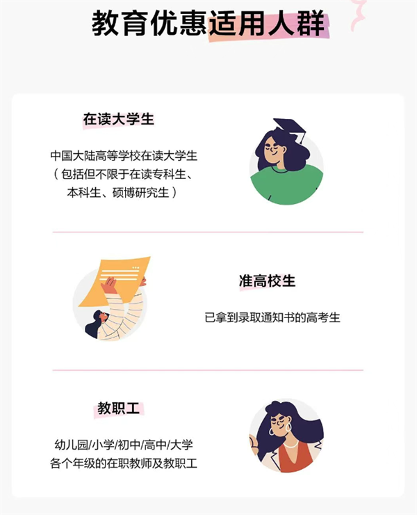 华为宣布平板电脑教育优惠上线 学生、老师至高便宜200元