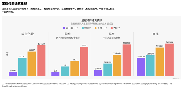 当一向正统的中国人 开始沉迷邪修小妙招