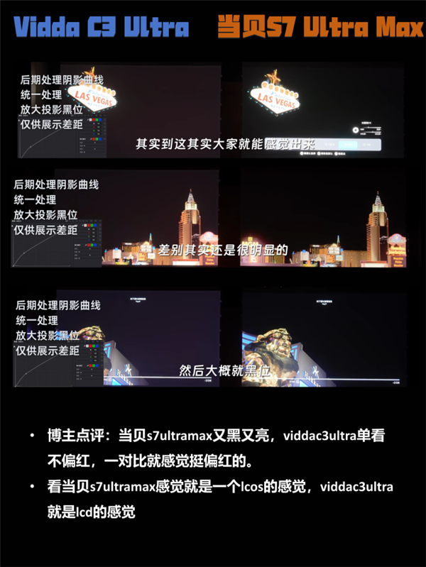 万元级别投影仪怎么选 核心参数差距大 看完实测再下单！