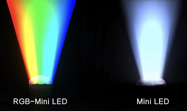 IFA 2025最大看点：RGB显示技术大爆发 海信三星索尼组团展示