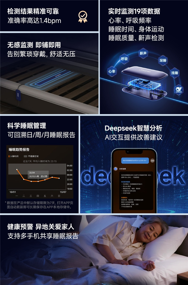 339元！小米有品众筹joypal AI睡眠无感监测带：无需穿戴就能测19项数据