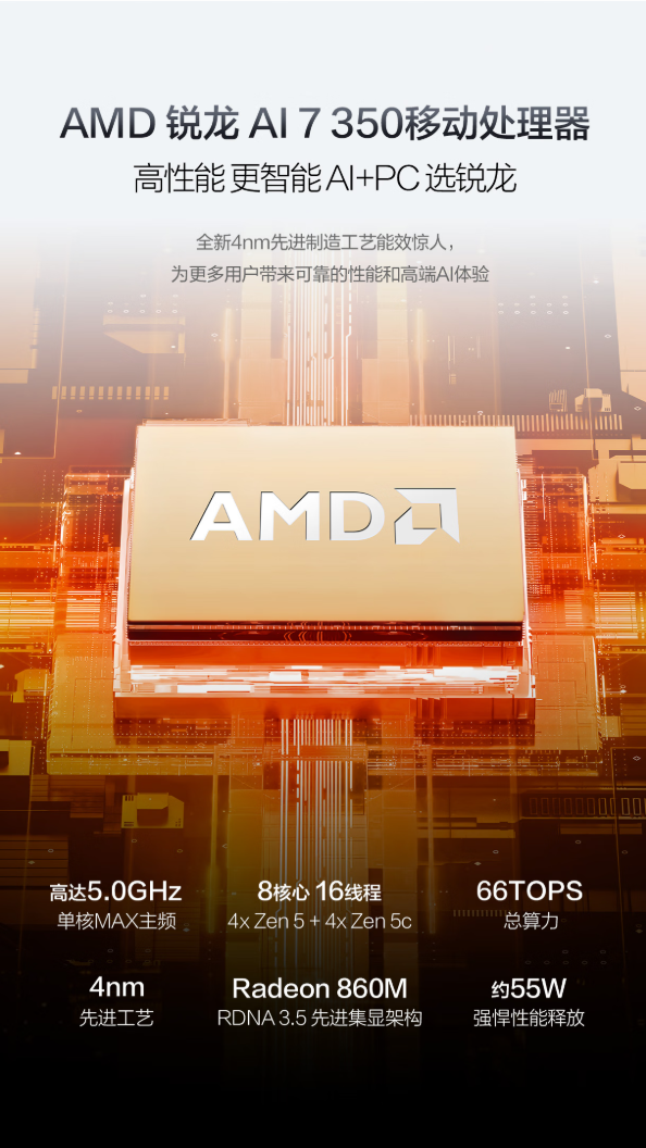 AI之力 · 破晓而出！华硕破晓6S 锐龙版商务AI笔记本强势登场