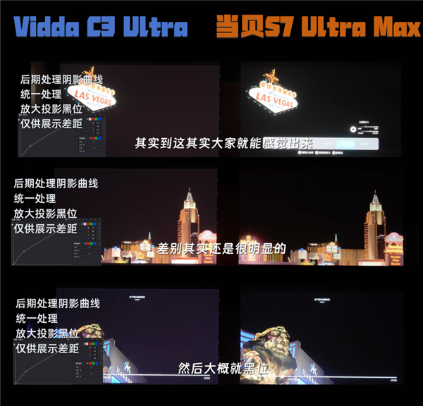 投影仪对比度由什么决定 当贝S7 Ultra Max原生对比度大揭秘