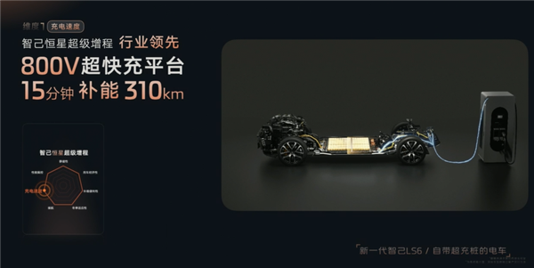 纯电能跑450公里的增混SUV 全新智己LS6预售：20.99万起