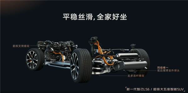 纯电能跑450公里的增混SUV 全新智己LS6预售：20.99万起