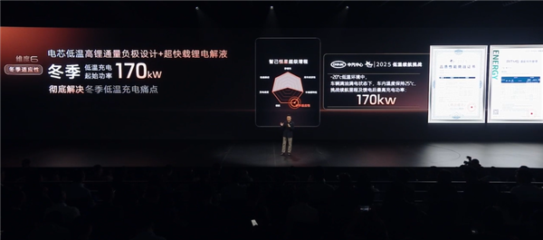 纯电能跑450公里的增混SUV 全新智己LS6预售：20.99万起