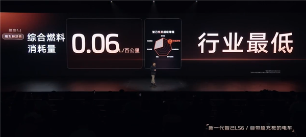 纯电能跑450公里的增混SUV 全新智己LS6预售：20.99万起