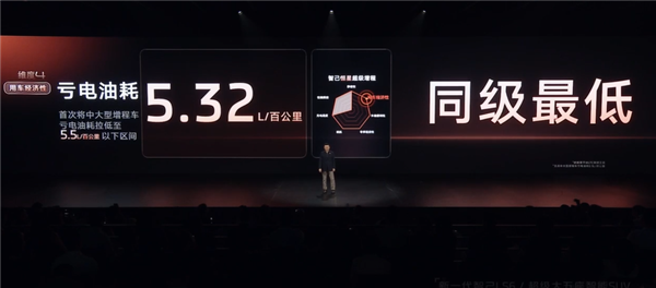 纯电能跑450公里的增混SUV 全新智己LS6预售：20.99万起