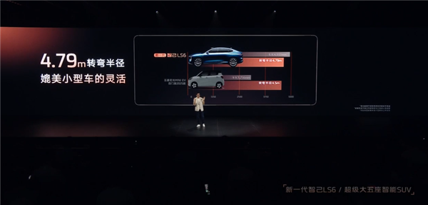 纯电能跑450公里的增混SUV 全新智己LS6预售：20.99万起