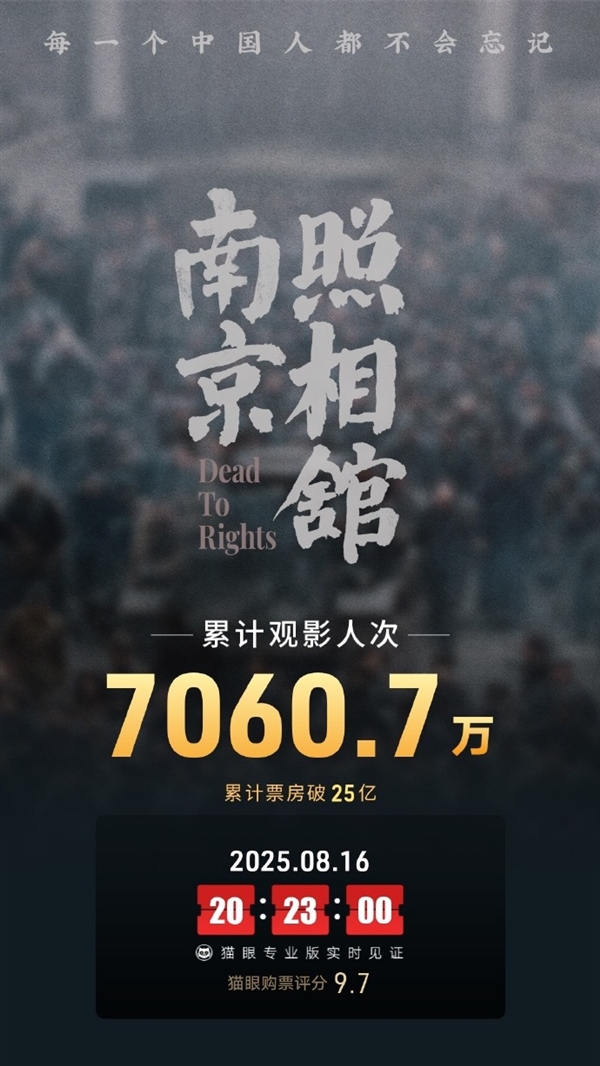 杀入前30！《南京照相馆》总票房破25亿 观影人次超7000万