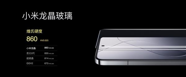 小金刚史上最强抗摔！REDMI Note 15 Pro+首次搭载小米龙晶玻璃