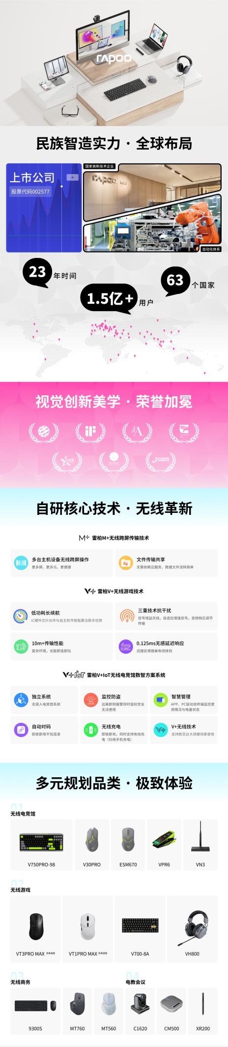 78键轻巧办公助手 雷柏E9050L AI多模无线刀锋键盘一键直达DeepSeek