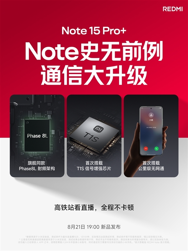 REDMI官宣：Note 15 Pro+全球首发第四代骁龙7s