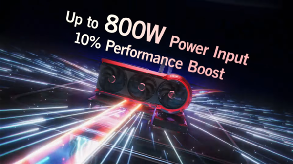 限量1000块！华硕ROG Matrix RTX 5090三十周年显卡发布：最高800W