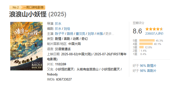 《浪浪山小妖怪》票房超7亿！宣发请傅首尔遭抵制