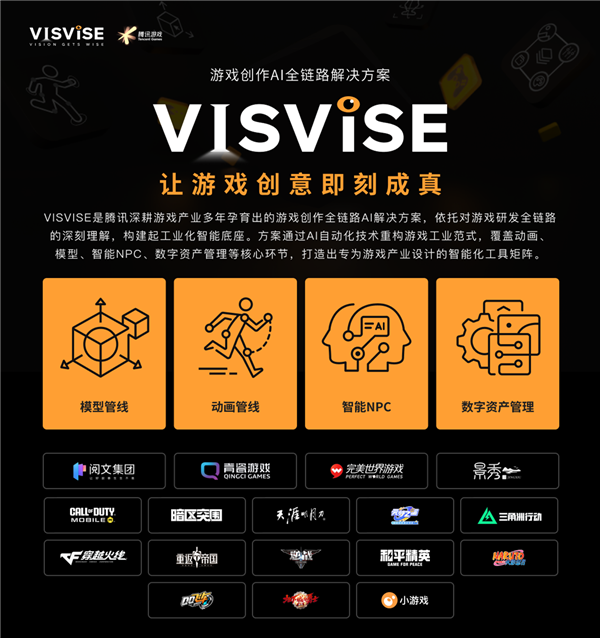 科隆聚焦：腾讯游戏VISVISE首秀 AI全链路方案重塑游戏美术生产