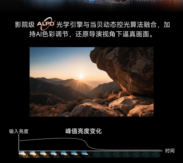 坚果N3 Plus值得购买吗 坚果N3 Plus和当贝X5S Plus对比测评