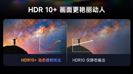 坚果N3 Plus值得购买吗 坚果N3 Plus和当贝X5S Plus对比测评