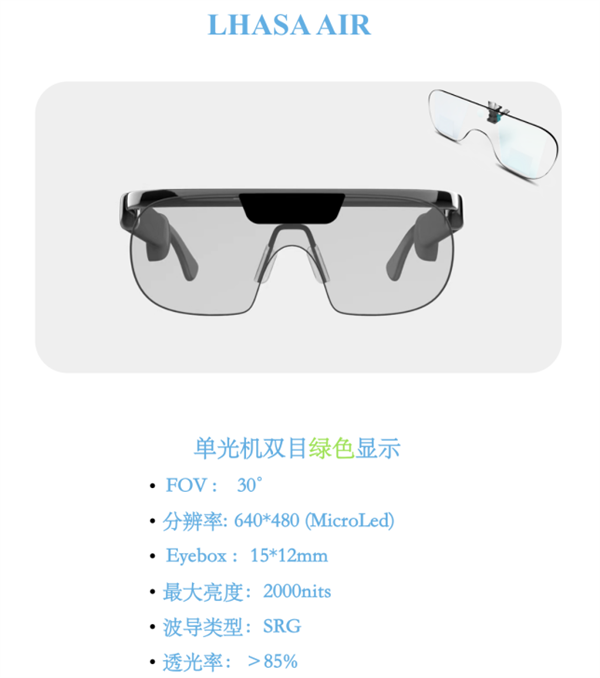 AR 技术路线之争 一拖二方案为什么最有潜力