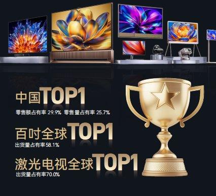 [MD:Title]
