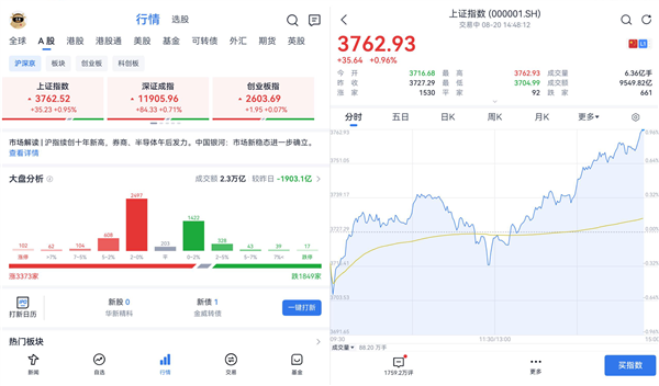 腾讯自选股APP适配鸿蒙“全家桶”：多设备体验一致  投资理财更高效、更智能