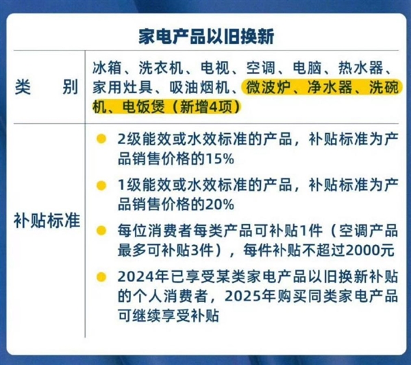 天猫官宣第三波国补来了：手机数码继续 首次纳入智能灯等教育品类