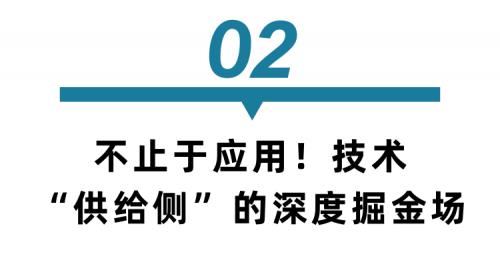 [MD:Title]
