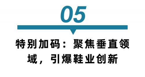 [MD:Title]