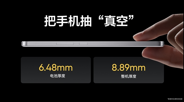 realme公布15000mAh电池容量手机：电池能量密度第一、机身8.89mm、全硅负极