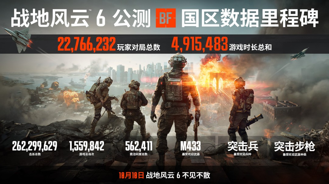 《战地6》PC版宣传片和PC配置公布 4K推荐4080显卡