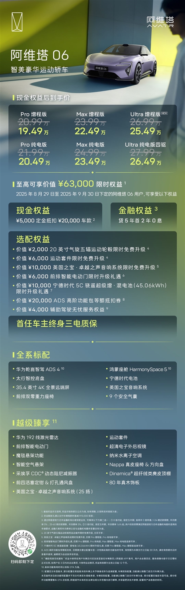 19.49万元起！新款阿维塔06上市 同级首个双5C超充
