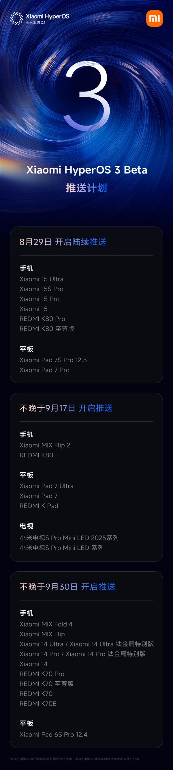 小米回应升级澎湃OS 3后手机很烫：系统重新编译 约3天恢复满血