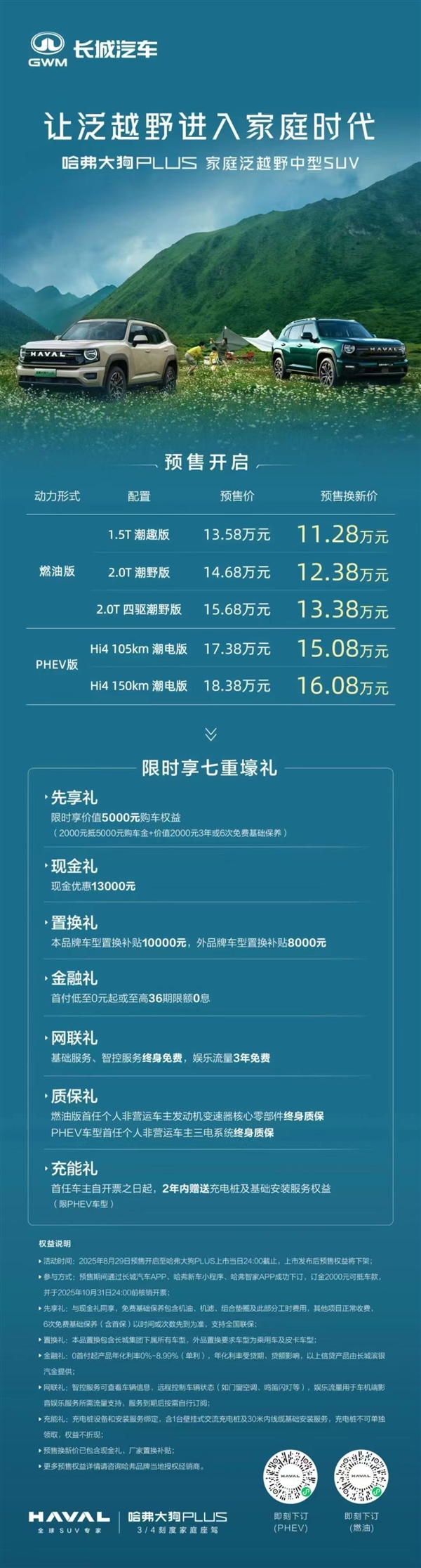让泛越野进入家庭时代 哈弗大狗PLUS开启预售：换新价11.28万元起！