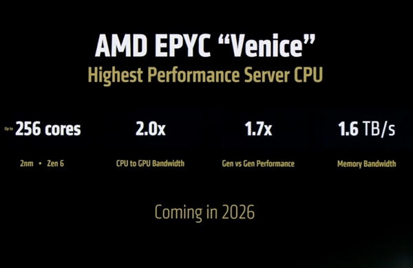 CPU进入千瓦时代！AMD下代霄龙服务器处理器曝光：功耗700-1400W、性能提升70%