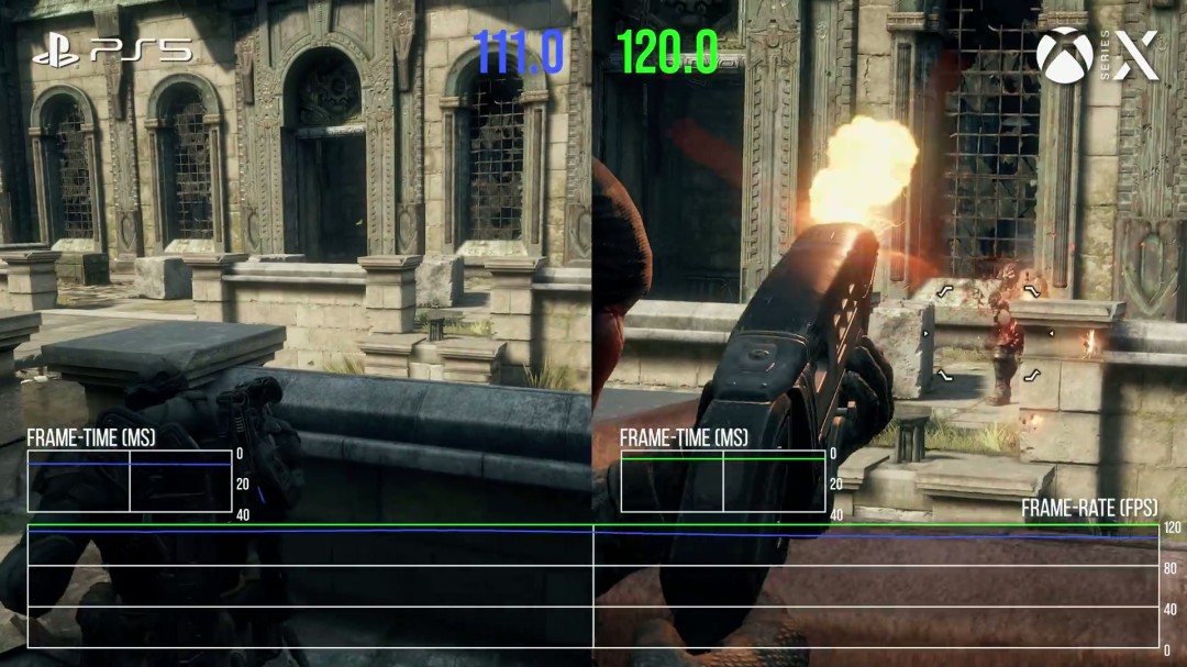 《战争机器：重装上阵》发售三天 玩家人数突破100万